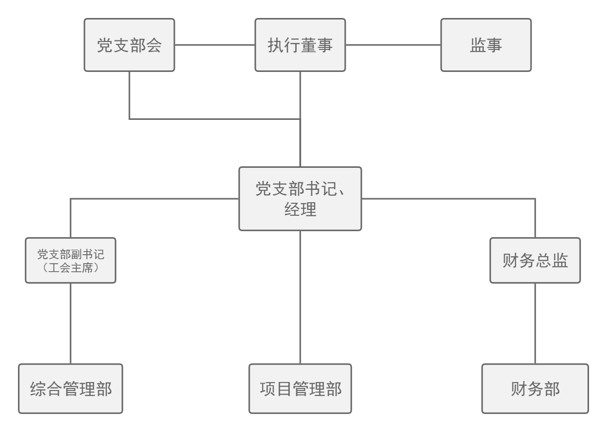 新澳门网站