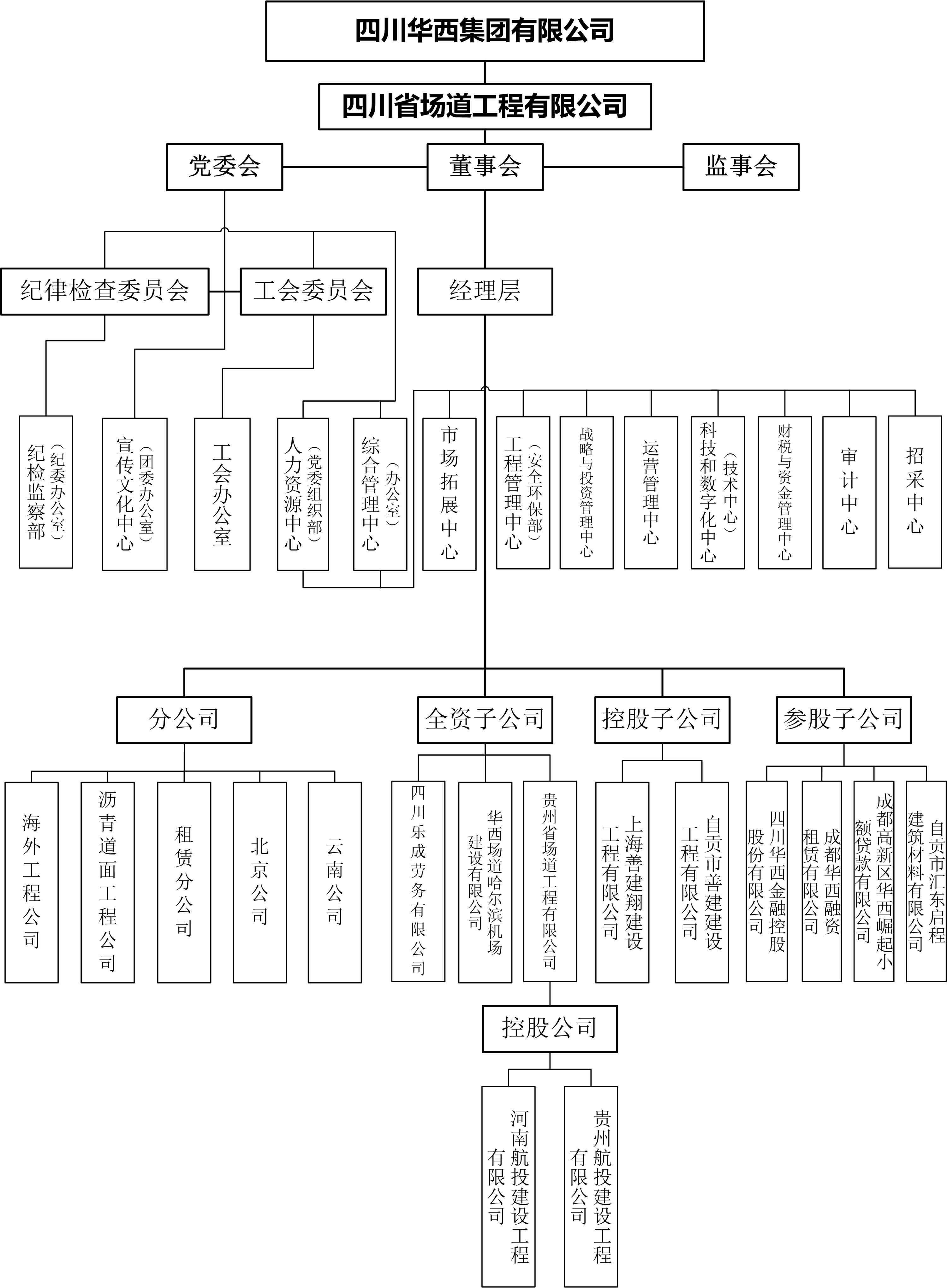 新澳门网站